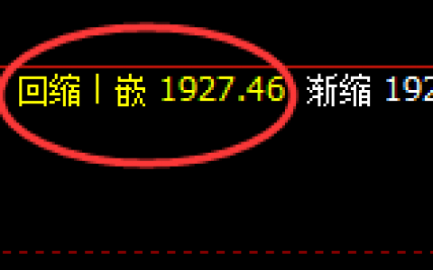 焦煤：涨超3%，试仓低点规则精准触及并强势拉升