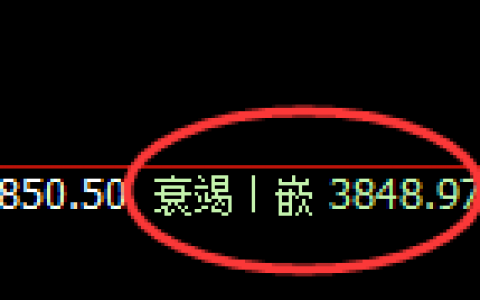 豆粕：4小时低点精准展开回补式洗盘结构