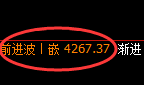 螺纹：日线回撤低点精准触及并强势展开积极拉升