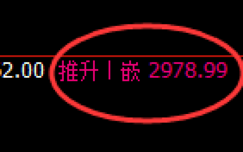 焦炭：涨超2%，大开大合绝对规则化的精准应运
