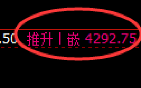 螺纹：日线高点精准触及并于午后直线跳水