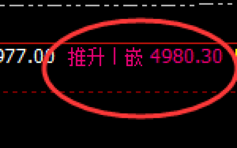 沪银：4小时回补结构规则化精准冲高回落
