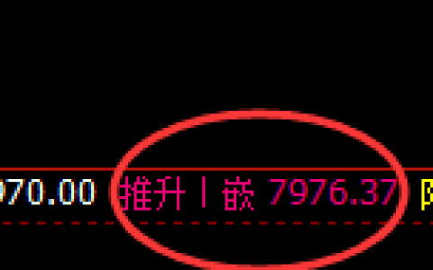 聚丙烯：日线精准的区间宽幅振荡结构