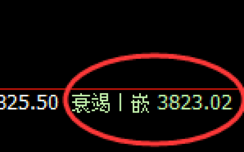 豆粕：4小时低点精准触及并疯狂拉升