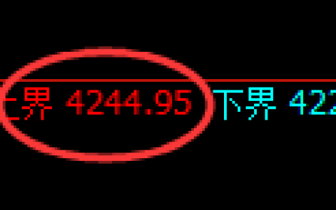 螺纹：日线修正结构精准展开高位振荡洗盘