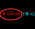 螺纹：日线修正结构精准展开高位振荡洗盘