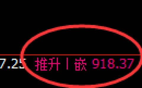 铁矿石：4小时修正高点精准触及，价格突发快速跳水