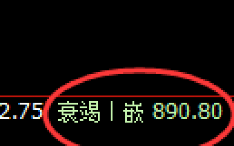 铁矿石：日线结构精准展开规则化宽幅波动