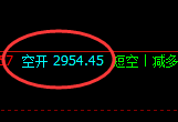焦炭：4小时高点精准回撤，单日80点左右的利润