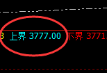 豆粕：4小时结构精准展开弱势下行