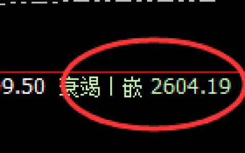 甲醇：日线低点精准触及并完美“V”转