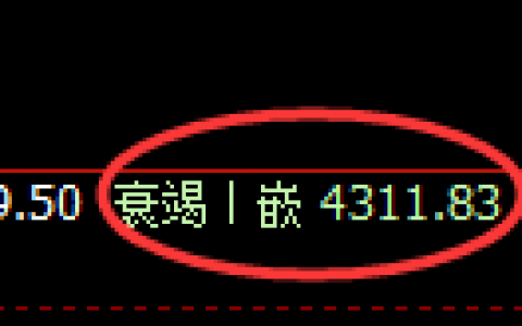 乙二醇：日线精准洗盘，价格展开4小时周期拉升