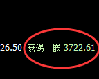 沥青：日线低点结构精准完成，价格快速展开积极修正