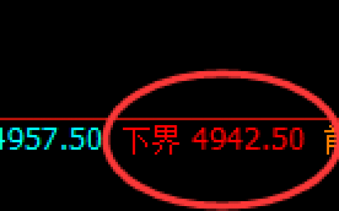 液化气：4小时周期精准展开规则化振荡结构