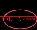 焦煤：日线试仓低点精准触及并快速向上修正