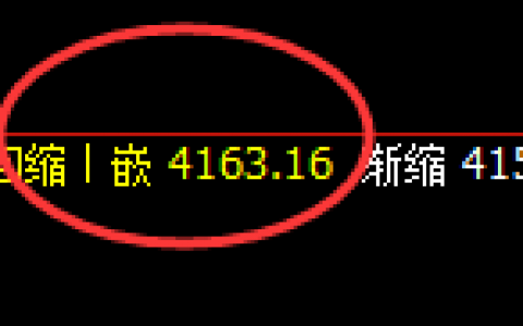 螺纹：4小时结构低点精准触及并极端疯狂拉升