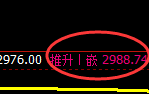 燃油：日线试仓结构精准触及并极端强势拉升