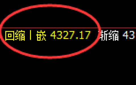 乙二醇：4小时结构精准展开规则化振荡回升