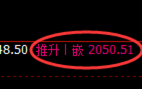 焦煤：4小时高点精准冲高回落，此结构为修正