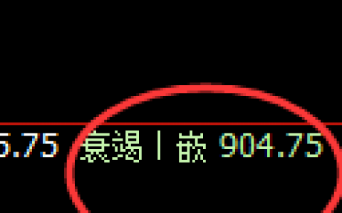 铁矿石：4小时价格结构精准展开高位区间振荡