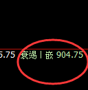 铁矿石：4小时价格结构精准展开高位区间振荡