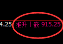 铁矿石：4小时价格结构精准展开高位区间振荡