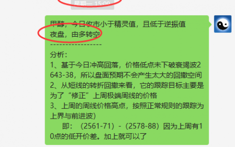 甲醇：VIP精准策略（短线空单）利润跟踪大满贯