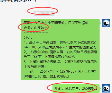 甲醇：VIP精准策略（短线空单）利润跟踪大满贯