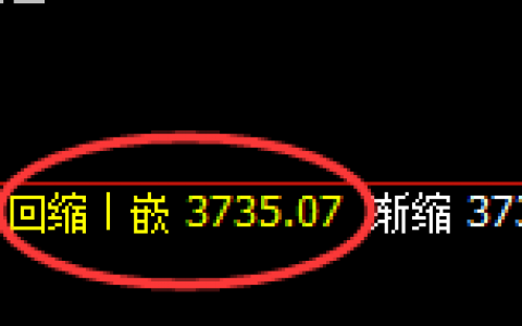 豆粕：日线结构精准展开规则化宽幅运行