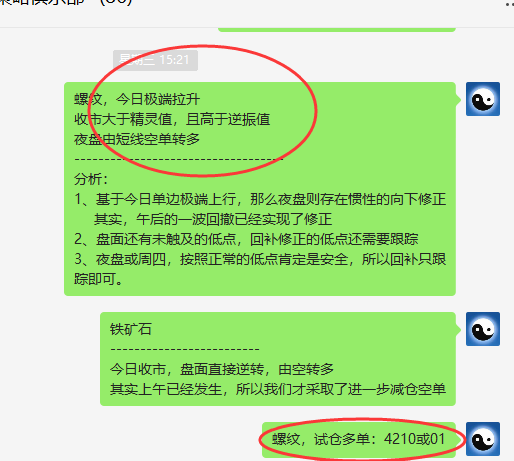螺纹/铁矿：VIP精准策略（短线多单）利润再达前高