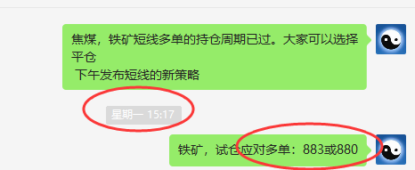 螺纹/铁矿：VIP精准策略（短线多单）利润再达前高
