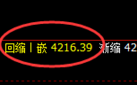 螺纹：日线低点精准展开极端强势拉升