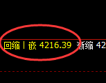 螺纹：日线低点精准展开极端强势拉升