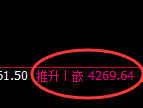 螺纹：日线低点精准展开极端强势拉升