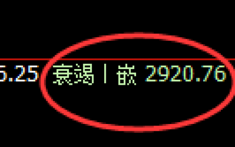 焦炭：日线低点精准拉升，完美日线结构的全部波动