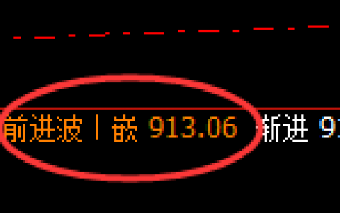铁矿石：价差式精准极端展开直线下挫
