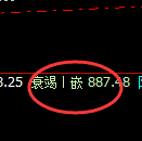 铁矿石：价差式精准极端展开直线下挫