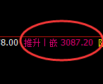 燃油：日线结构精准触及并延续强势波动