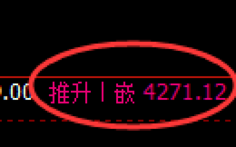 螺纹：4小时结构精确触及并极端快速下行
