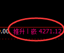 螺纹：4小时结构精确触及并极端快速下行