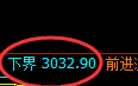 菜粕：日线结构20点区间精准振荡