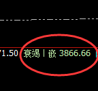 沥青：一套精准完美的规则化跟踪策略完成