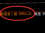 沥青：一套精准完美的规则化跟踪策略完成