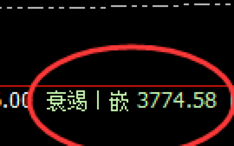 豆粕：4小时低点精准触及并极端强势回升