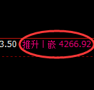 螺纹：日线结构精准实现规则化强势振荡