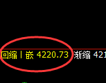 螺纹：日线结构精准实现规则化强势振荡