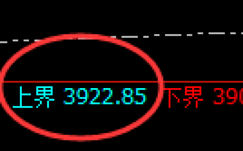 沥青：日线完整周期精准展开宽幅运行结构