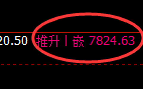 聚丙烯：4小时结构精准展开积极回撤，三步一回头