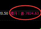 聚丙烯：4小时结构精准展开积极回撤，三步一回头