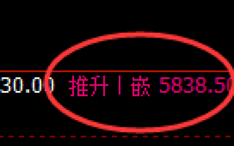 PTA：价格结构精准复制，这是故土重游啊